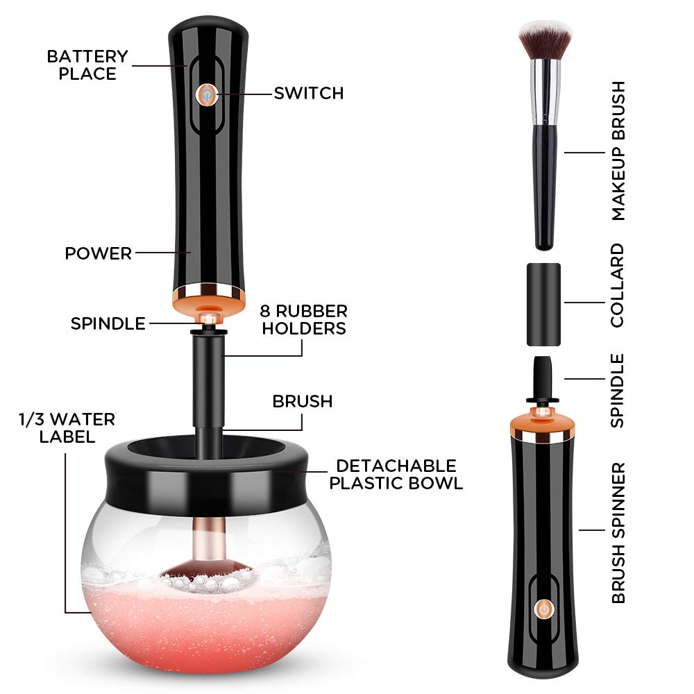 ZOREYA Electric Makeup Brush Cleaner, Quick and Professional Cleaning Tool - Juvrena